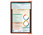WhiteCoat Clipboard® - Coral Child Life Specialist Edition